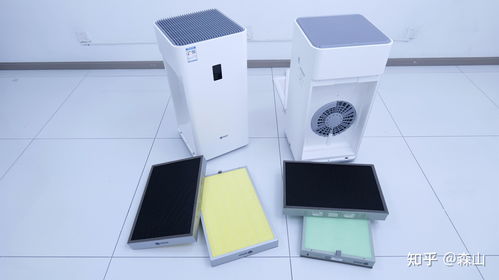 352空氣凈化器全系列實測推薦 科技如何“三下五除二”改變生活